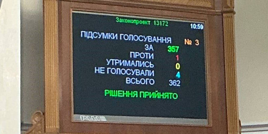 результати голосування